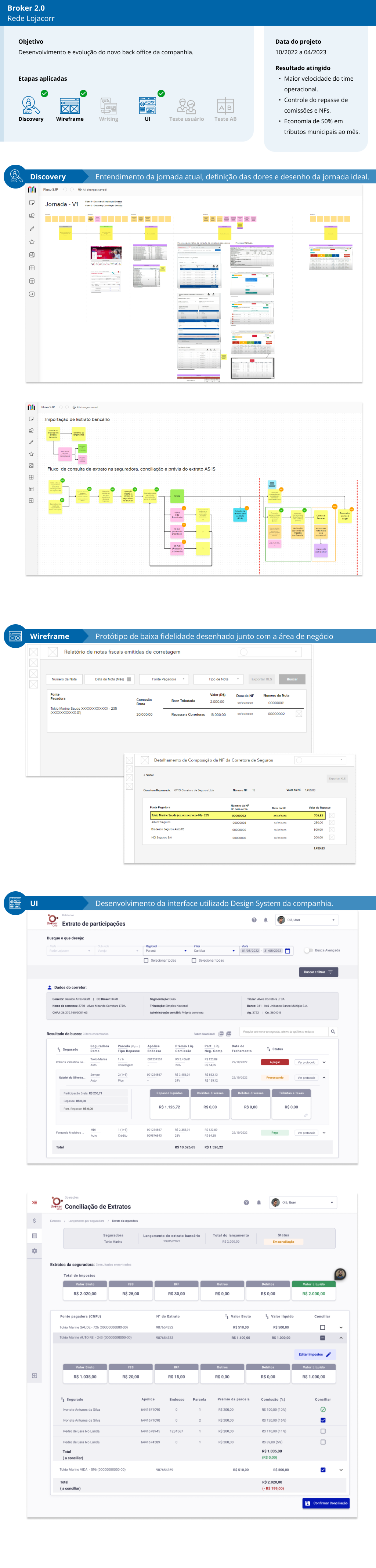 Lojacorr - Broker 2.0 · Lojacorr